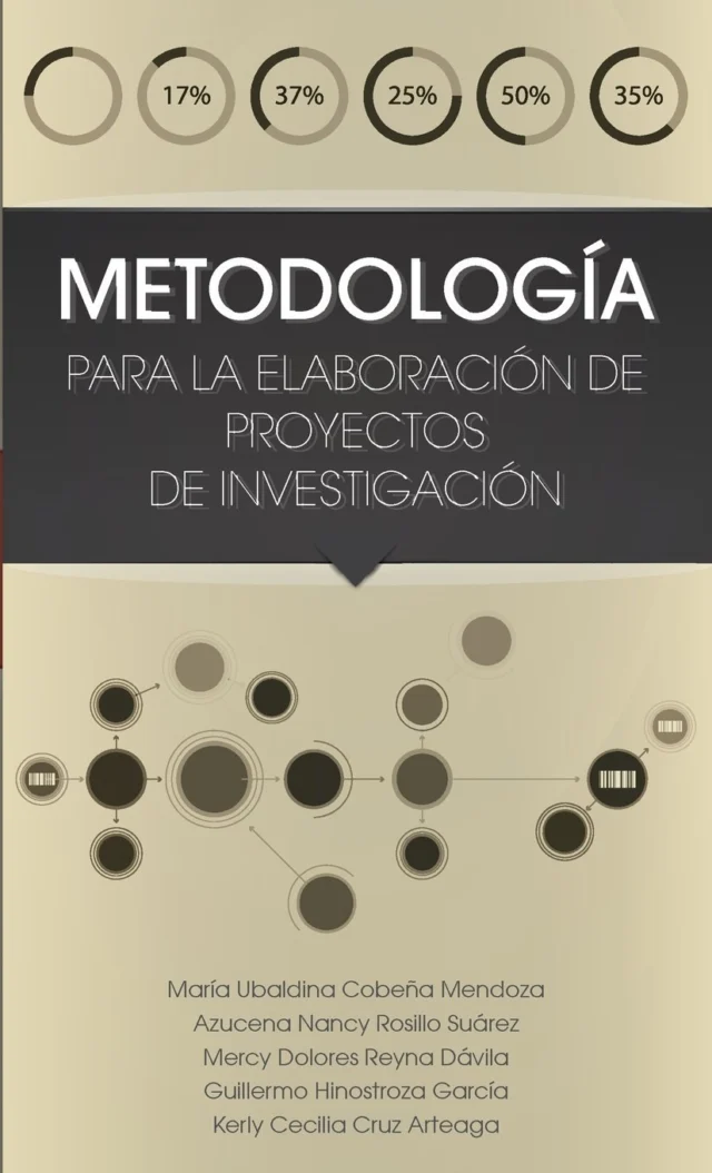 Metodología para la Elaboración de Proyectos de Investigación